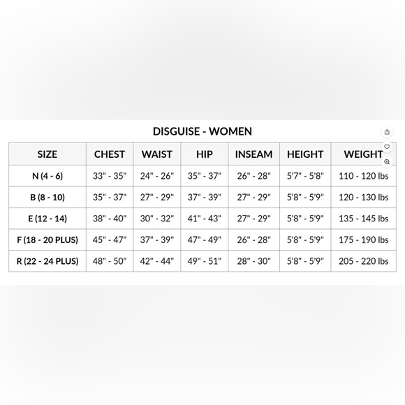 Disney Princess Blue and White Garment - Picture 8 of 8